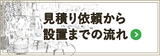 見積り依頼から設置までの流れ